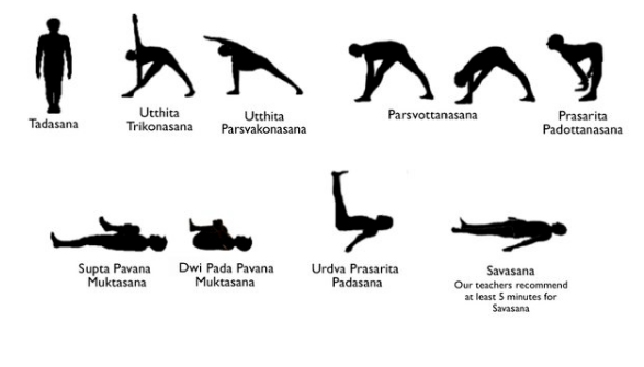 Yoga sequencing - Three things you're doing wrong
